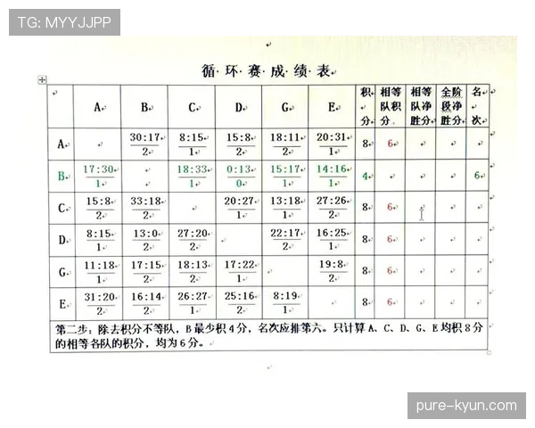 弃权规则判定关键条件及比赛结果和积分处理